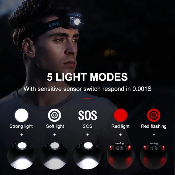 HL06 Head-Torch Rechargeable Sensor Headlamp Ultra Light Super Bright 500 Lumens LED Head Torch Headlight with Motion Sensor Red Light, 5 Modes (1 Pack) - Image 5