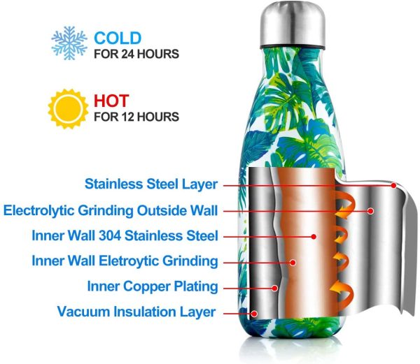 Lalafancy Stainless Steel Water Bottle Insulated Double Walled Vacuum Flasks Drinks Bottle Keep 12 Hours Hot & 24 Hours Cold - Leak Proof BPA Free - 350/500/750ml - Image 2