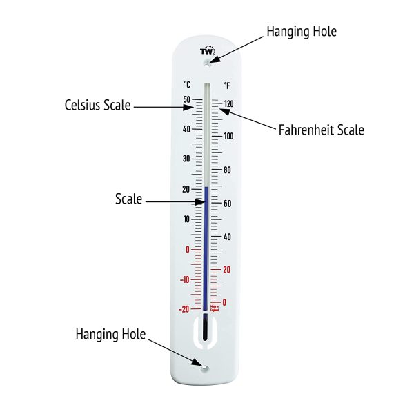 Large Outdoor Thermometer - 380 mm Garden Thermometer Outdoor For Use In Garden Greenhouse Patio Sun Terrace Shed Allotment Wall Classic Thermometer Indoor Outside Temperature Gauge (Black and Red) - Image 6