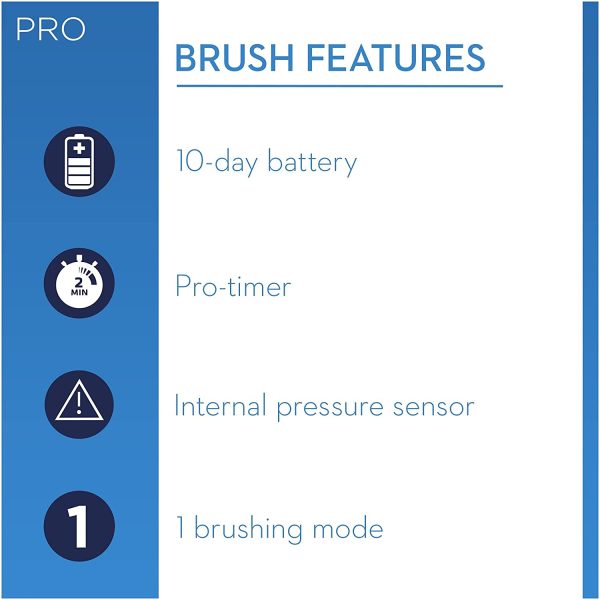 Oral-B 1 Pro Electric Toothbrush with Pressure Sensor, 1 Handle, 1 Toothbrush Head, 1 Mode with 3D Cleaning, 2 Pin UK Plug, 600, Blue - Image 6