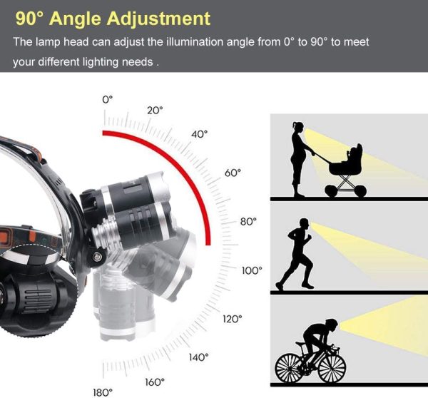 BORUIT RJ-3000 LED Head Torch Rechargeable White Green LED Hunting Headlight,Ultra Bright 5000 Lumens 3 Mode Headlamp Work Light for Kids and Adults Running Camping Hiking - Image 5
