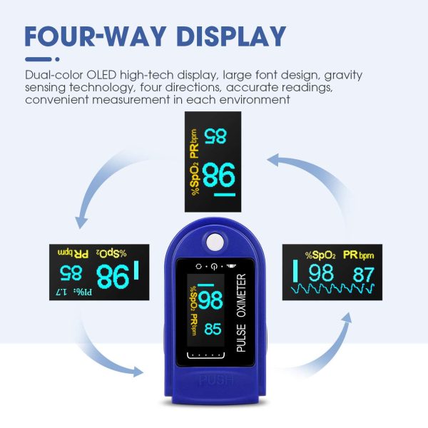 Oximeter, Oxygen Saturation Monitor Spo2 Fingertip Pulse Oximeter Adult and Child with Omnidirectional OLED Display