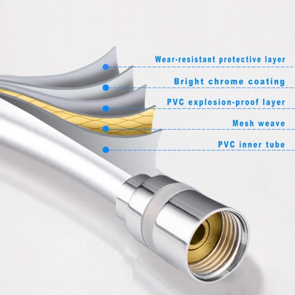 PVC Smooth Shower Hose 1.5m(59") -Shower Hoses with Chrome, Universal Anti-Kink and Leak-Proof (1.5M) - Image 4