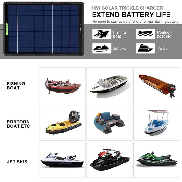 ECO-WORTHY 10W 12V Solar Trickle Charger Car Battery Maintainer, Portable Solar Panel Power Backup Kit with Alligator Clip Adapter for Car RV Boat Automobile Motorcycle - Image 6