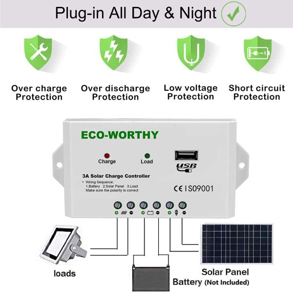 ECO-WORTHY 10 Watts 12 Volt Solar Trickle Charger Car Battery Maintainer Solar Panel Kit: 1pc 10W 12V Polycrystalline Solar Panel with 3A Charge Controller and Cables for 12 Volt battery Motorhome - Image 4