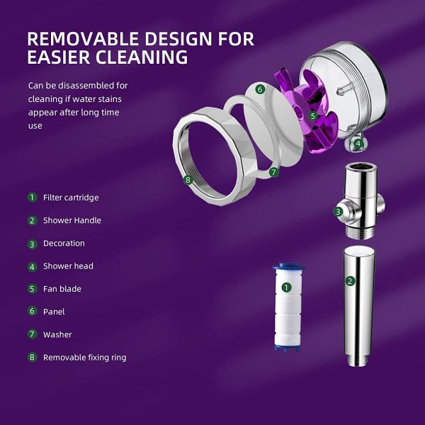 Propeller Shower Head,Turbo Fan Shower Head, Propeller Driven Handheld Shower Head High Pressure with Hose Shut Off &Holder Filter, 360 Degrees Rotating Water Saving Camper Bath Shower Head (Purple) - Image 3