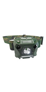 Fishing Head Torch