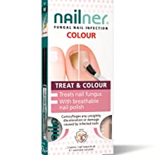 Nailner Fungal nail infection colour pakaging