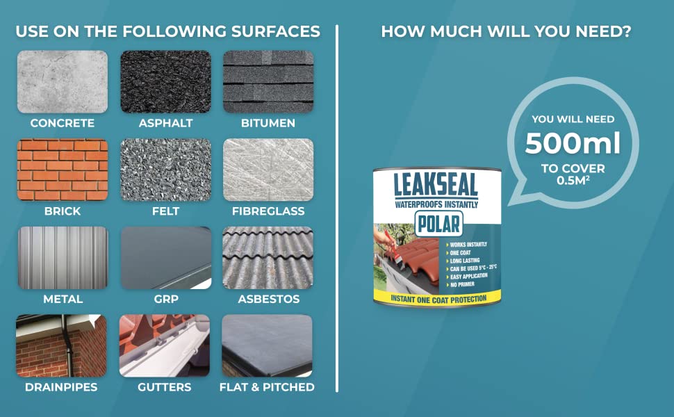 LeakSeal can be used on a wide range of exterior surfaces