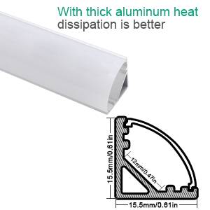 led channel