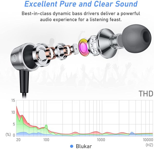 Blukar Earphones, In-Ear Headphones Earphones High Sensitivity Microphone ?C Noise Isolating, High Definition, Pure Sound for iPhone, iPad, Smartphone, MP3 Players etc. - Image 7