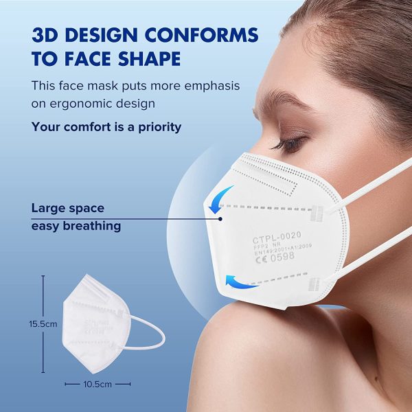 FFP2/KN95 Face Mask, 5-Layer Protective FFP2 Mask CE certified EN149 Standard, High Filtration Capacity Individually Packed in PE Bag-20pcs/box)?? - Image 5