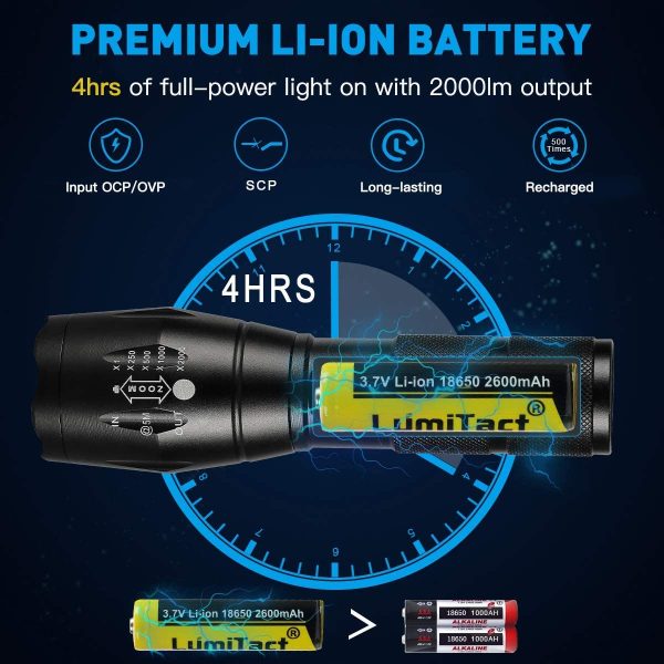 G700 Led Torch Rechargeable Super Bright CREE Led Tactical Flashlight 2000 Lumen Zoomable Handheld Torches for Camping Hiking Emergency - Image 4