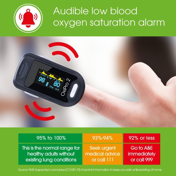 OxiPro 2 - NHS Supplied Oximeter - Fingertip Pulse Oximeter / Blood Oxygen SpO2 Meter for Adult and Child - Image 4