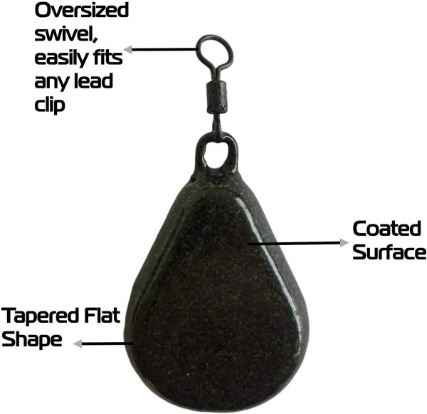 BZS Carp Coarse Fishing Weights Flat Pear with Swivel in Smooth Finish, Running Rigs and Clip, 1.5oz, 2oz, 2.5oz, 3oz, 3.5oz, 4oz, Green Brown - Image 2