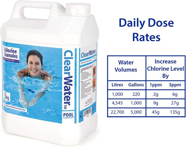 Clearwater CH0004 Chlorine Granules for Hot Tub Spa and Swimming Pool Water Treatment for Rapid Disinfecting and Cleaning, Jerry Can, 5 kg - Image 3