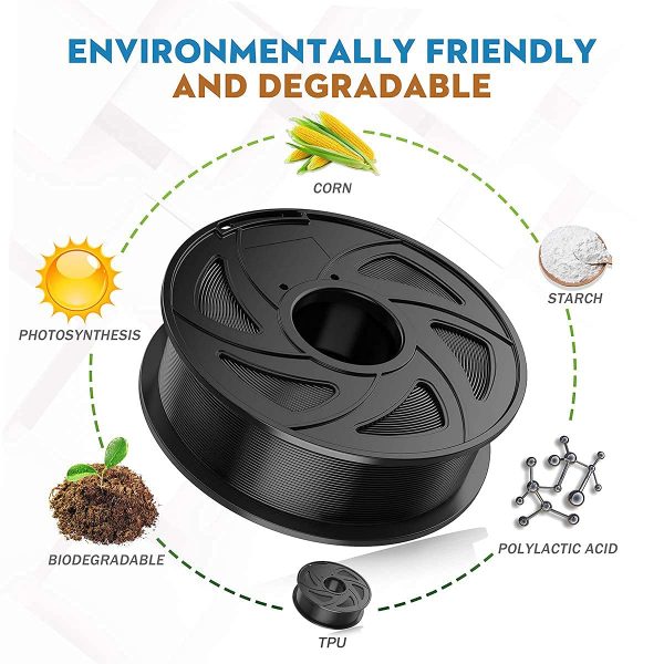 E-DA Flexible TPU Filament 1.75mm 1kg 3D Printer Filament TPU 3D Printing Materials Dimensional Accuracy +/- 0.05mm Black - Image 3