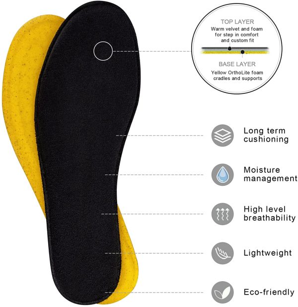 Knixmax Women Men Memory Foam Insoles Comfort Shoe Inserts Shock Absorption Cushioning Foot Support Pads Inner Soles for Trainers Boots Wellies - Image 3