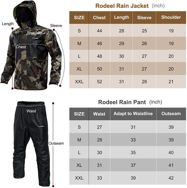 Rodeel Waterproof Fishing Rain Suit for Men (Rain Gear Jacket & Trouser Suit) - Image 4