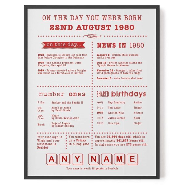 Personalised On The Day You Were Born // Print Keepsake Birthday Gift // Milestone Gift // Any name and date - Image 6