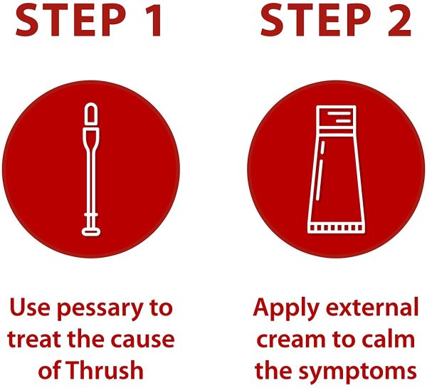 Canesten Thrush Combi Pessary & External Cream for Thrush Treatment | Clotrimazole | Two-Step Complete Relief Thrush Treatment - Image 4