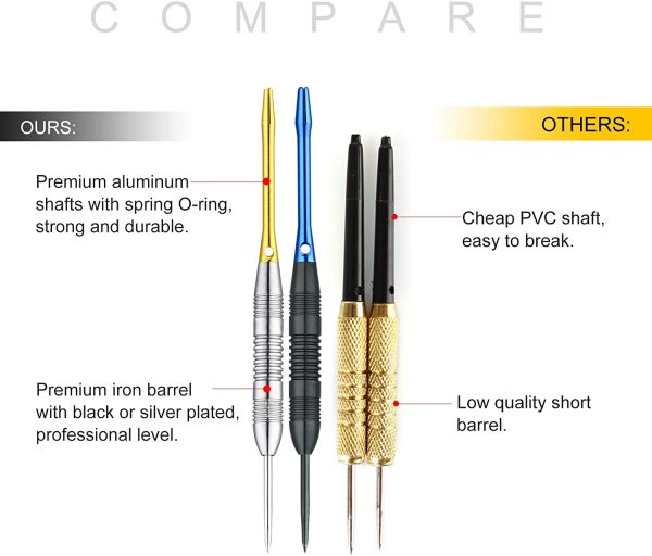 CENTAUR 12 Pack Steel Tip Darts, Professional 22 Grams Metal Dart Set with 4 Color Premium  and 4 Style PET Flights and Dart Case, Silver & Black?? - Image 2