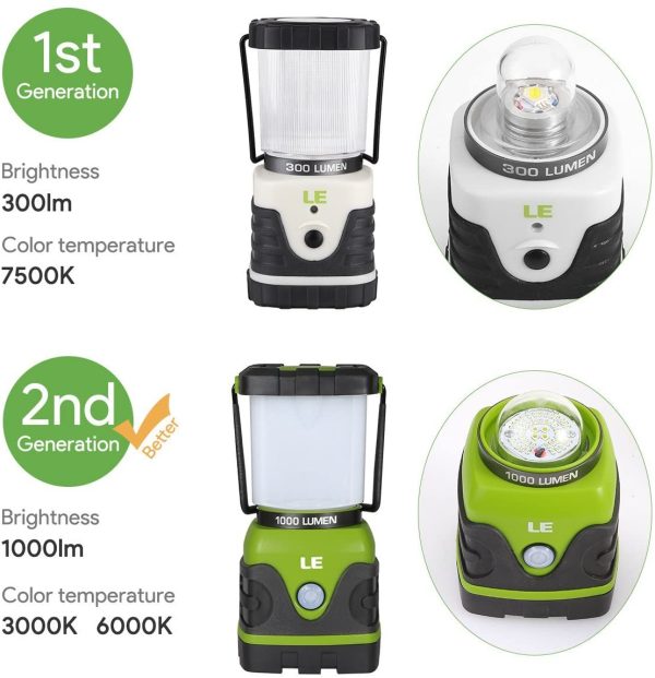 LE Camping Lantern, 1000 Lumen LED Outdoor Lights, 4 Modes Battery Powered Emergency Light, Water Resistant Tent Light for Camping, Hiking, Fishing, Power Cuts and More, Pack of 2