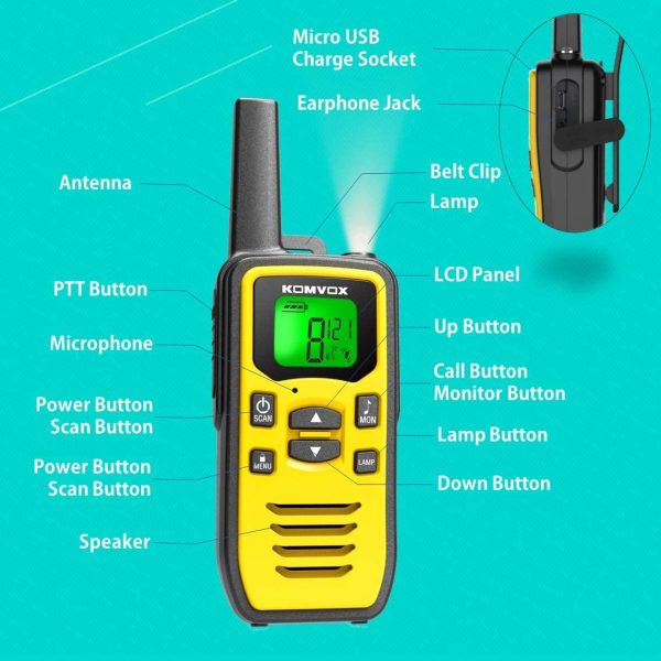 Professional Walkie Talkies for Adults, Rechargeable PMR Two Way Radios, 2 Way Radios Walky Talky Survival Gear and Equipment - Image 5