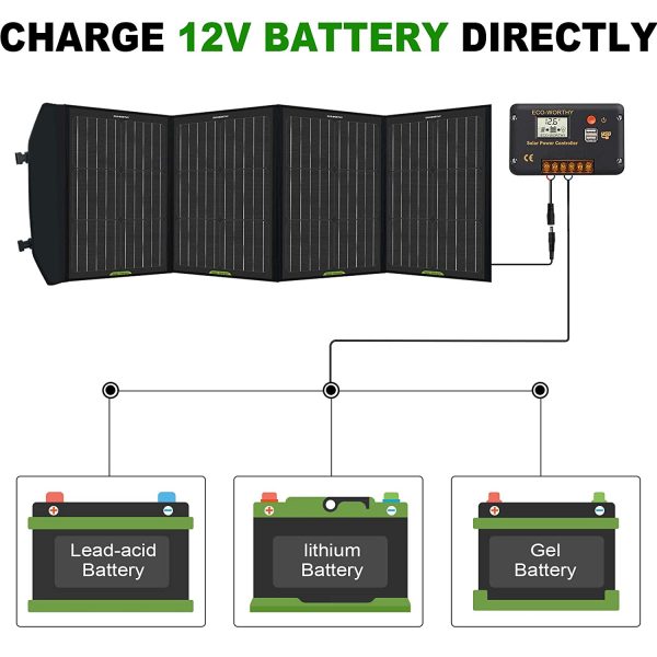 ECO-WORTHY 120 Watts Foldable Solar Panel Charger Kit for Portable Generator Power Station Camper RV Hiking Laptop Tablet iPhonewith Charge Controller DC Output - Image 4