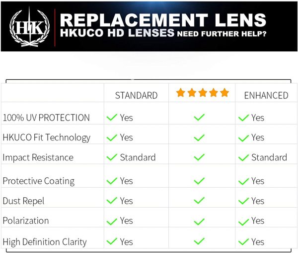 Hkuco Mens Replacement Lenses For Oakley Jawbreaker Sunglasses