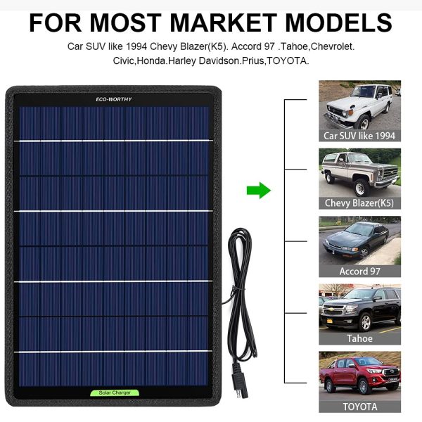 ECO-WORTHY 10W 12V Solar Trickle Charger Car Battery Maintainer, Portable Solar Panel Power Backup Kit with Alligator Clip Adapter for Car RV Boat Automobile Motorcycle - Image 2