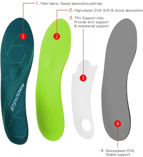 Plantar Fasciitis Arch Support Orthopedic Insoles Relieve Flat Feet Heel Pain Shock Absorption Comfortable Insoles - Image 5