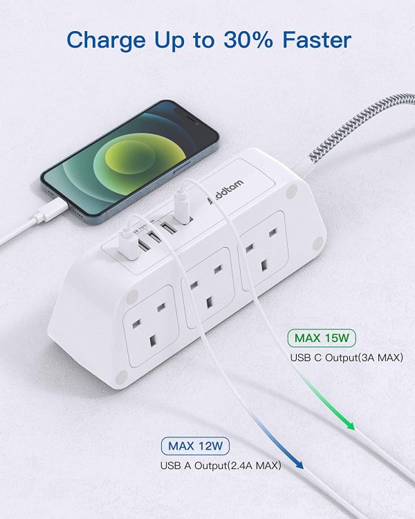 Extension Lead with USB Slots??6 Way Outlets 5 USB(5A, 1 USB- C and 4 USB-A Port) with 1.8M Braided Extension cord, 3250W Overload Protection??Security Surge Protection Plug Extension Socket - Image 2