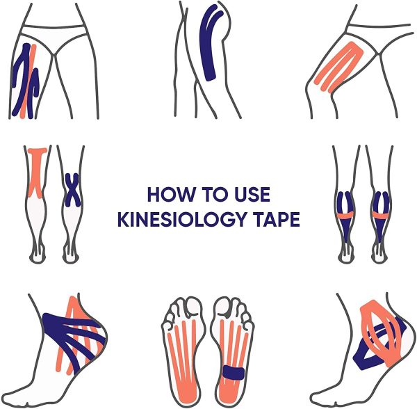 Kinesiology Tape 5m Roll - Sports K Tape For Knee/Muscle Support - Adhesive Uncut Sports & Physio Tape To Improve Blood Circulation, Swelling, Pain-Relief - Image 2