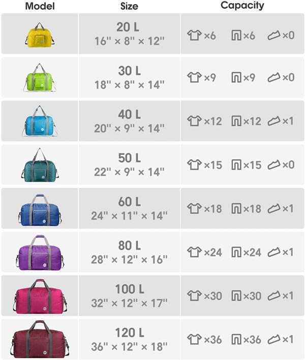 Foldable Duffle Bag 40L, Super Lightweight Travel Duffel for Luggage Sports Gym Water Resistant Nylon by WANDF - Image 4