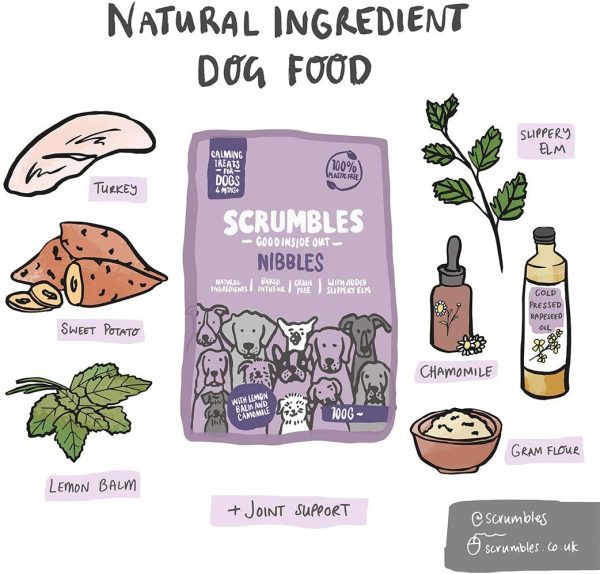 Scrumbles Nibbles, 100% Natural, Calming  Treats, Grain Free Turkey Training Treats, 100g pouch - Image 4