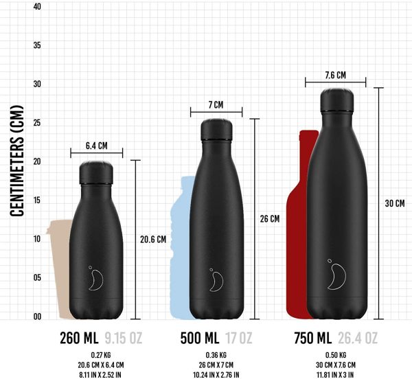 Chilly's Bottles | Leak-Proof, No Sweating | BPA-Free Stainless Steel | Reusable Water Bottle | Double Walled Vacuum Insulated | Keeps Cold for 24+ Hrs, Hot for 12 Hrs - Image 6