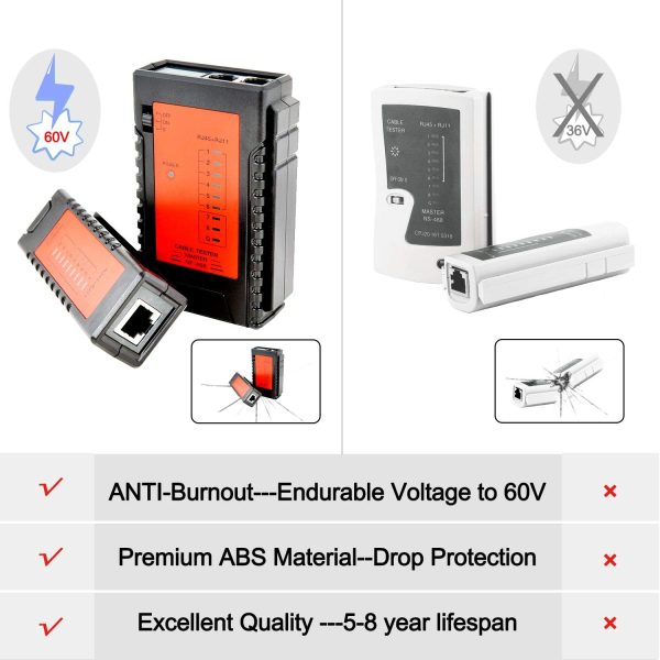 Network LAN Cable Tester 60V RJ45 RJ11 RJ12 Cat5 Cat6 UTP Phone Wire Automatic Test Tool