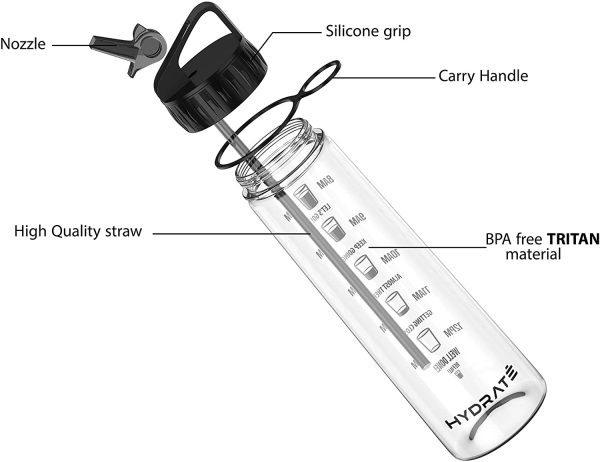 HYDRATE Tracker 900ml Straw Water Bottle - with Motivational Time Markings, BPA-Free - Image 5