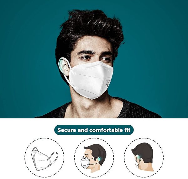 FFP3 Masks Pack of 10 With >99% Filtration Efficiency - Disposable Face Mask UK - Soft And Secure Fit