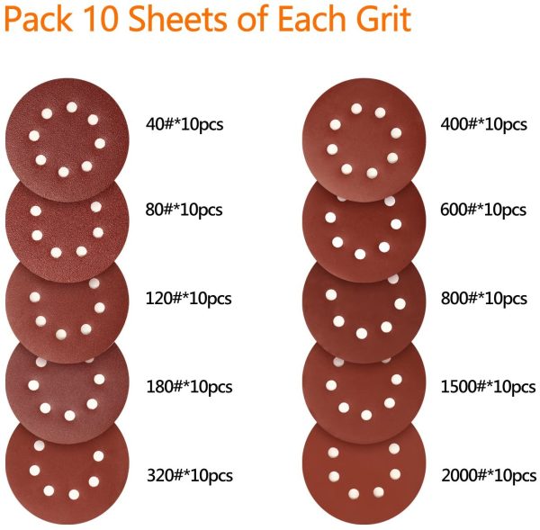 Sanding Discs Pads, 100Pcs 125mm Orbital Sander Discs, Hook and Loop 40 # 80 #,120 #,180 #,320 #,400 #,600 #,800 #,1500 #,2000 # Grits 8-Holes Sandpaper For Random Orbital Sander--SDPS5M100