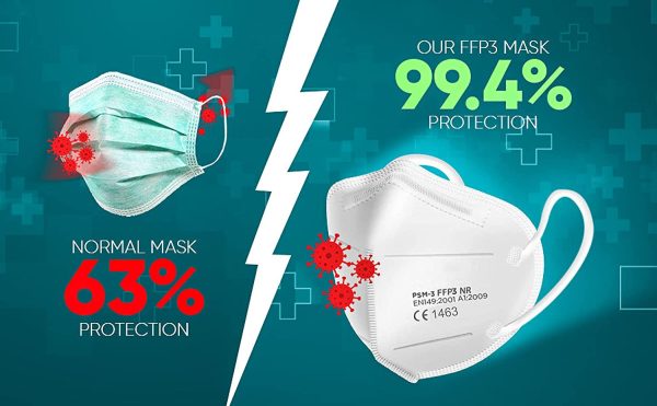 FFP3 Masks Pack of 10 With >99% Filtration Efficiency - Disposable Face Mask UK - Soft And Secure Fit - Image 3