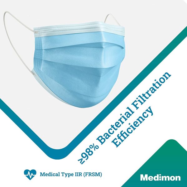 Medimon Medical Grade Type IIR Mask (EN14683:2019 Certified) 98% BFE Filtration 3 Ply Layer Disposable Blue Surgical Face Masks - Fluid Resistant Protection Facemask Covering Nose Clip - 50 Box - Image 4