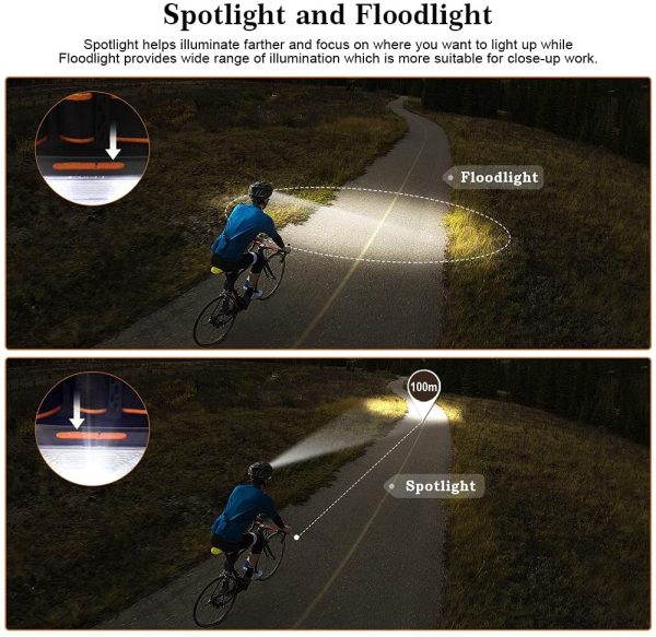 LED Head Torch, Head Lamp Rechargeable 1800mAh 1800 Lux Super Bright with 5 Light Modes Red Light&White Light IPX5 Waterproof Light Head Torch for Fishing, Camping, Cycling, Hunting, Hiking - Image 4