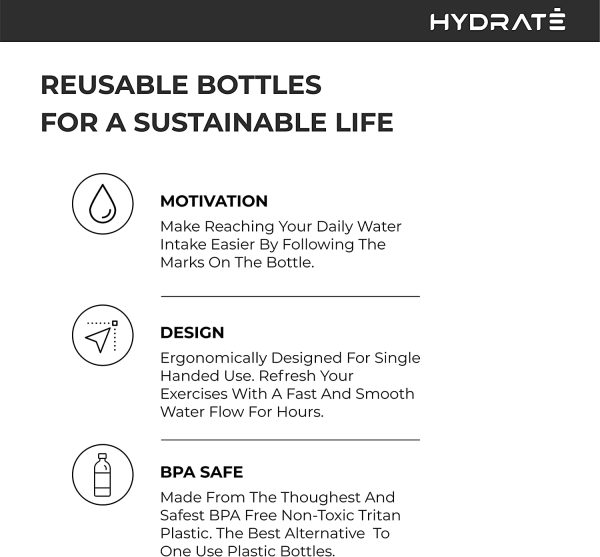 HYDRATE Motivational 900ml Straw Water Bottle ?C with Time Markings, BPA-Free - Image 5