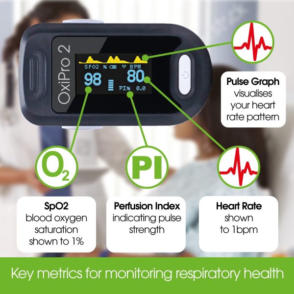 OxiPro 2 - NHS Supplied Oximeter - Fingertip Pulse Oximeter / Blood Oxygen SpO2 Meter for Adult and Child - Image 5