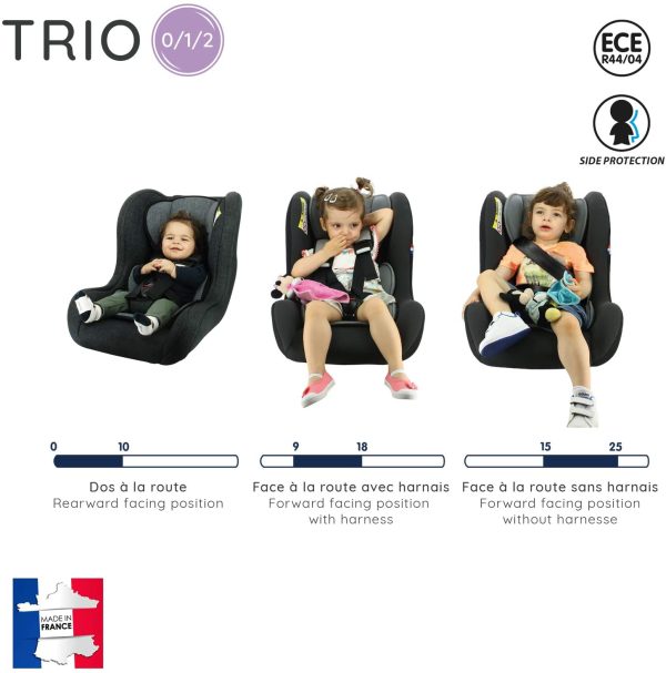 Nania children car seat TRIO group 0/1/2 (0-25kg) - Made in France - Linea blue - Image 5