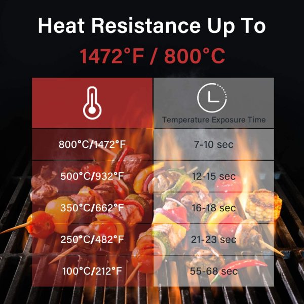 Inkbird BBQ Gloves Heat Resistant, 1472?H Extreme Heat Resistant Grill Gloves, Long Wrist Protect, Non-Slip Silicone, Barbecue Gloves for Cooking BBQ - Image 3