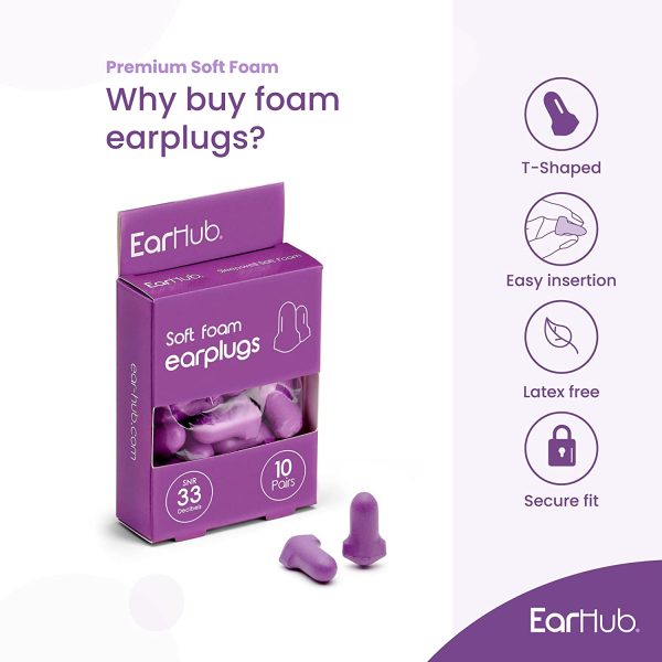 EarHub Sleepwell Soft Foam Earplugs 10 Pairs. Hearing Protection 33dB. Ear Plugs Best Used for Sleep. Also Used for Travel, Work, Study & Concerts, Purple - Image 6