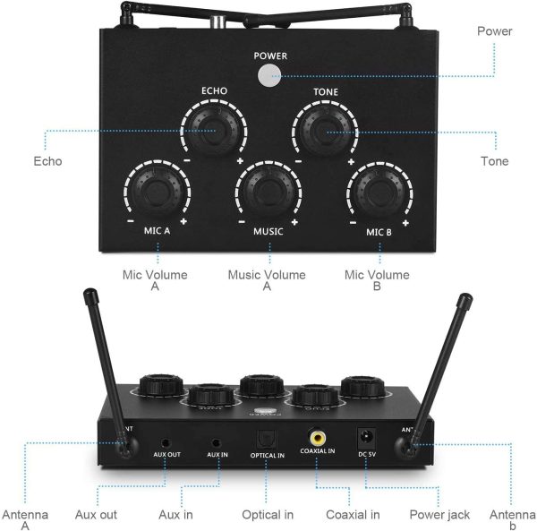 Portable Karaoke Microphone Mixer System Set with Dual UHF Wireless Mic, 3.5mm AUX/Optical/Coaxial in Singing Receiver for KTV, Amplifier, Speaker - Image 6